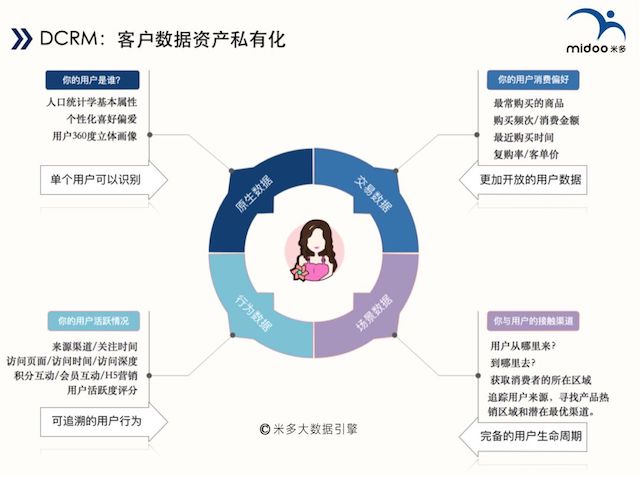 红？裨14亿红包，4000万箱产品入局一物一码