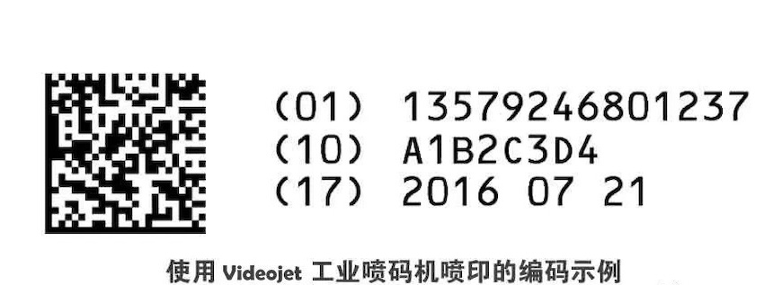 UDI合规，美国医疗器械企业经验谈！