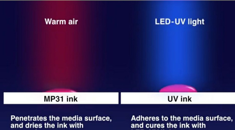 Mutoh宣布推出宽幅数字喷码机ValueJet 1627MH