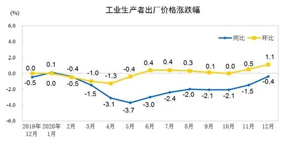 包装印刷业六大料想，2021年太要害