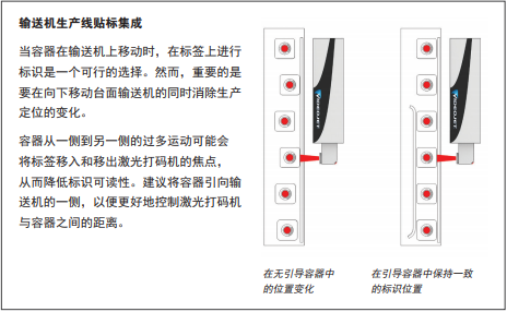 您了解激光标识技术为乳制品生产商提供的优势吗？