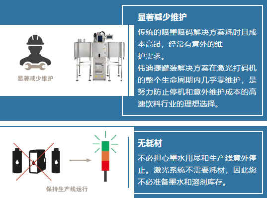 尊龙凯时人生就是搏? Lightfoot™ 罐装打印解决计划上市