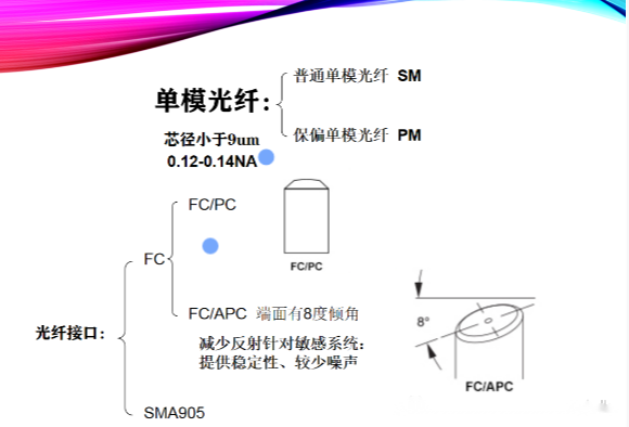 尊龙凯时人生就是搏| 光纤的分类及使用注意事项！